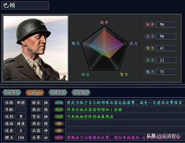 三国志11无尽的野望美利坚将领都有谁（美利坚核心七大将领一览）