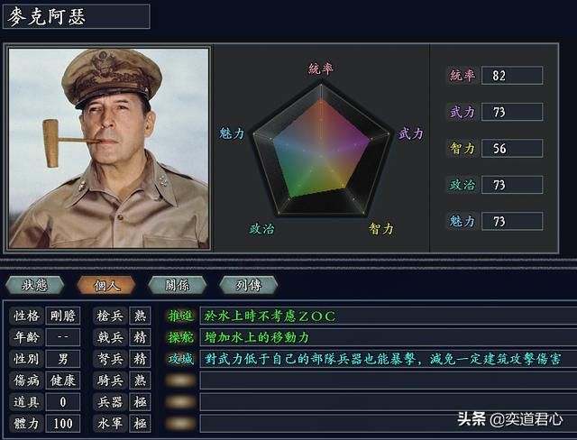 三国志11无尽的野望美利坚将领都有谁（美利坚核心七大将领一览）