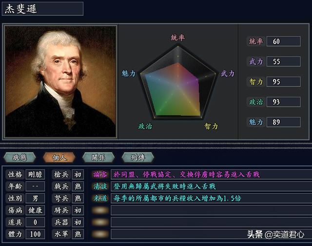 三国志11无尽的野望美利坚将领都有谁（美利坚核心七大将领一览）