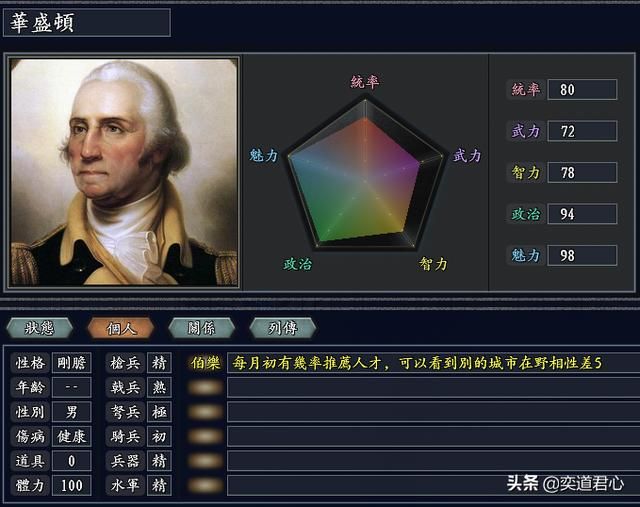 三国志11无尽的野望美利坚将领都有谁（美利坚核心七大将领一览）