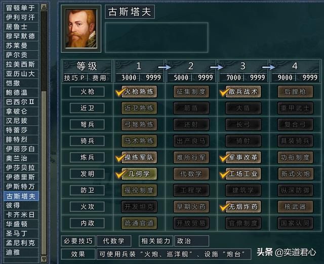 三国志11四海清一瑞典介绍（瑞典地域武将及军事情况介绍）
