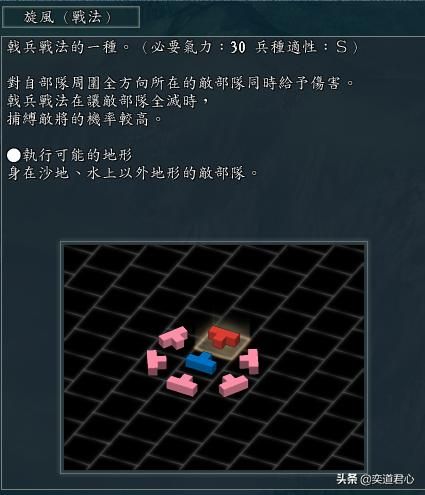 三国志11戟将特技武将谁最强（五位戟将将领强度排名一览）