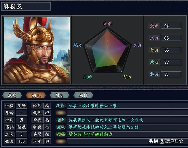 三国志11无尽的野望罗马将领都有谁（罗马核心六大将领一览）