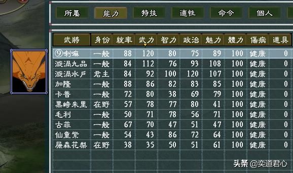 三国志11火影MOD漩涡势力怎么样（涡忍势力成员详细介绍）