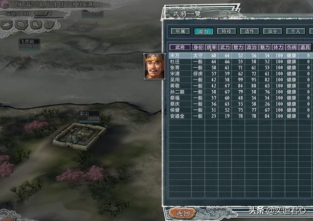 三国志11水浒苟延残喘种师道势力介绍（种师道麾下核心将领一览）