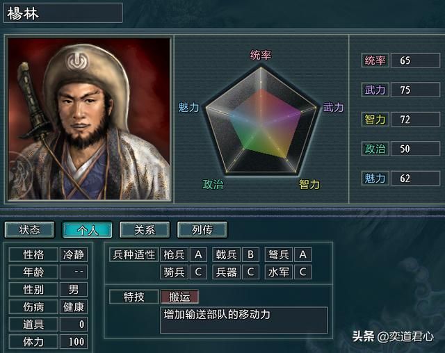三国志11水浒裴宣势力介绍（裴宣麾下六大核心将领一览）