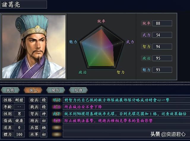 三国志11无尽的野望三国将领都有谁（三国核心七大将领一览）