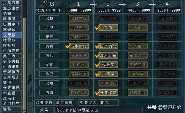 三国志11四海清一迦太基介绍(迦太基地域武将及军事情况介绍)