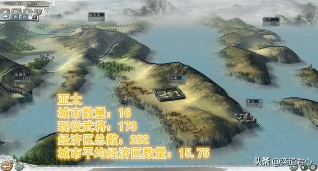 三国志11四海清一哪个洲资源最多（五大洲城市平均资源排名一览）