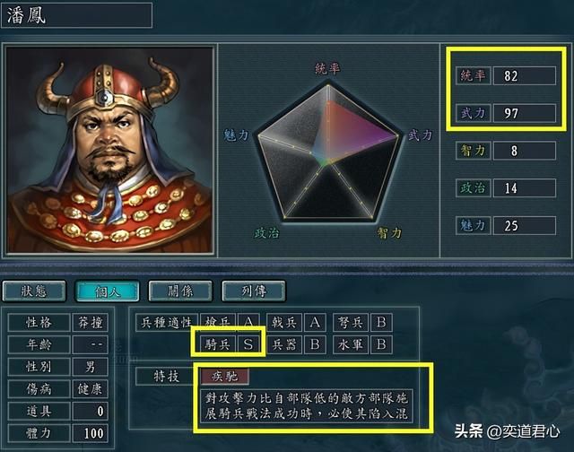 三国志11:盘点有足够资质跻身一线名将的潜力股小丑武将