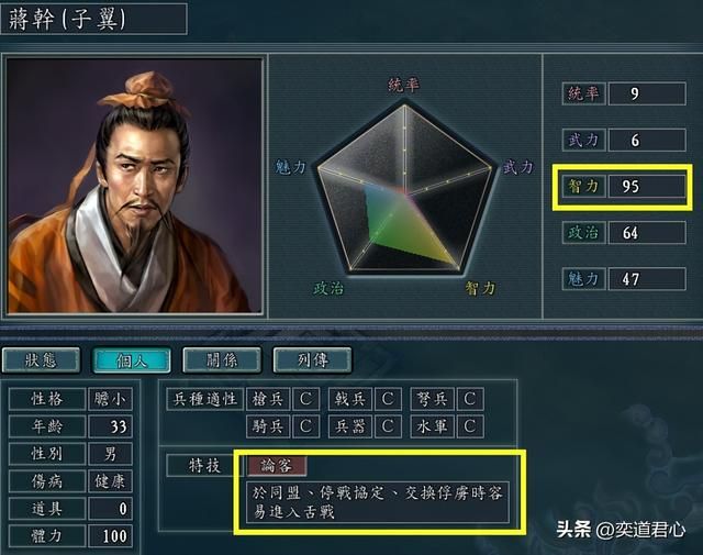三国志11:盘点有足够资质跻身一线名将的潜力股小丑武将