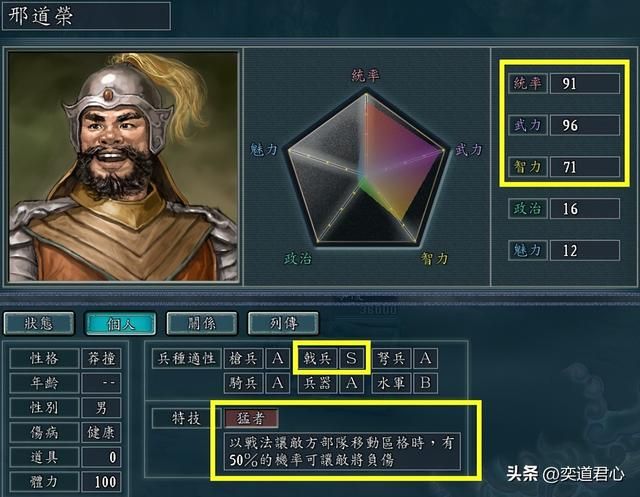三国志11:盘点有足够资质跻身一线名将的潜力股小丑武将