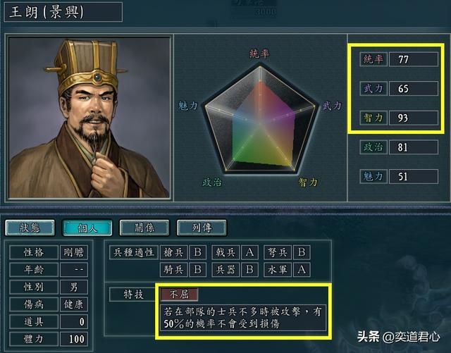 三国志11:盘点有足够资质跻身一线名将的潜力股小丑武将
