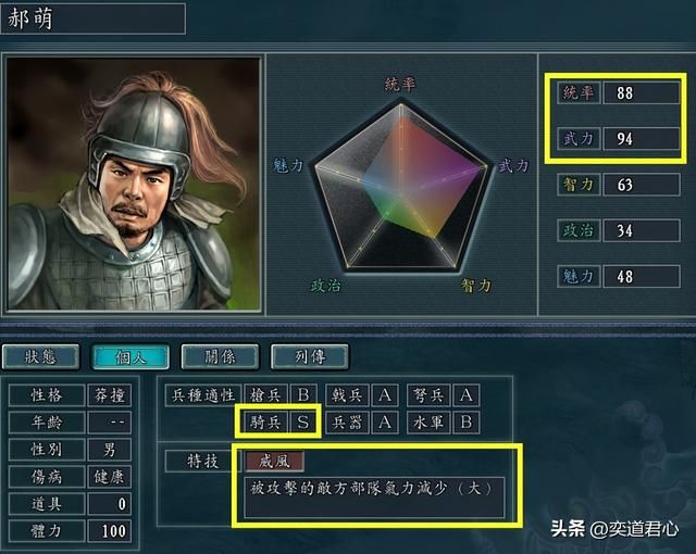 三国志11:盘点有足够资质跻身一线名将的潜力股小丑武将