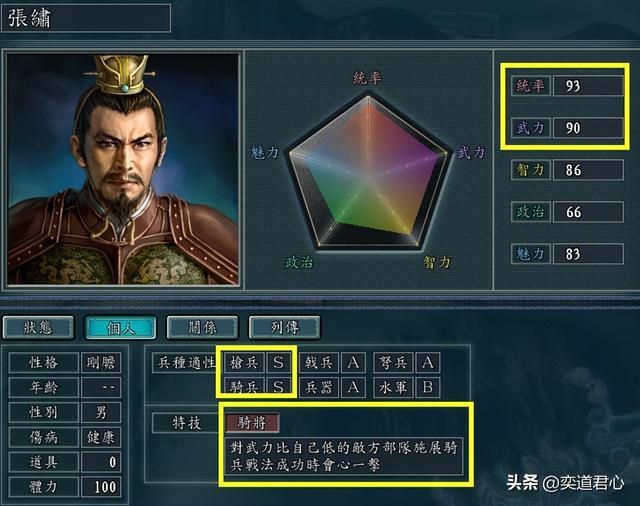 三国志11:盘点有足够资质跻身一线名将的潜力股小丑武将