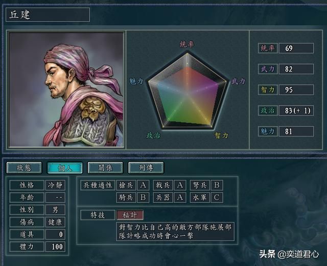 三国志11钟会手下能臣如何培养（钟会八将极限培养属性一览）