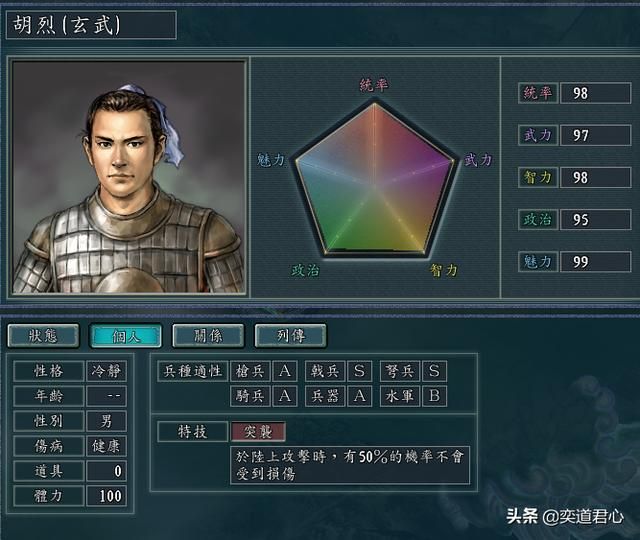 三国志11钟会手下能臣如何培养（钟会八将极限培养属性一览）