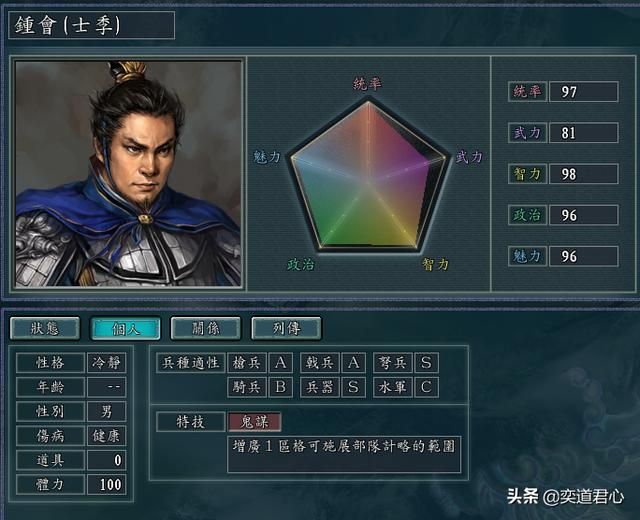 三国志11钟会手下能臣如何培养（钟会八将极限培养属性一览）