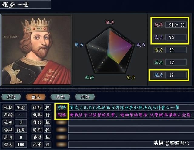 三国志11无尽的野望大英君主谁最厉害(不列颠国王属性对比一览)