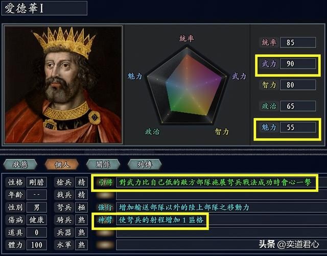 三国志11无尽的野望大英君主谁最厉害(不列颠国王属性对比一览)