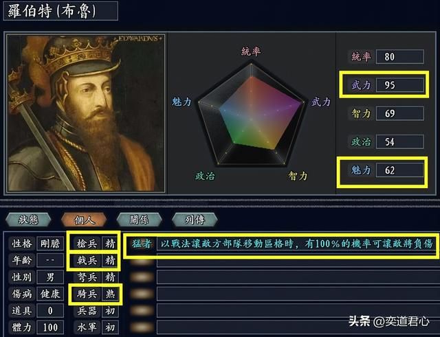 三国志11无尽的野望大英君主谁最厉害(不列颠国王属性对比一览)