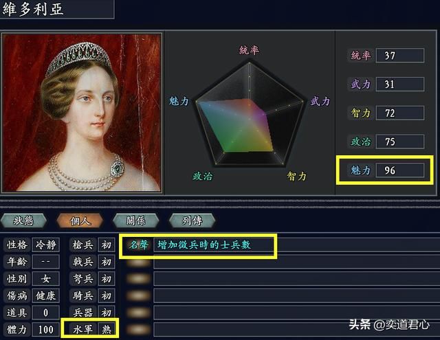 三国志11无尽的野望大英君主谁最厉害(不列颠国王属性对比一览)
