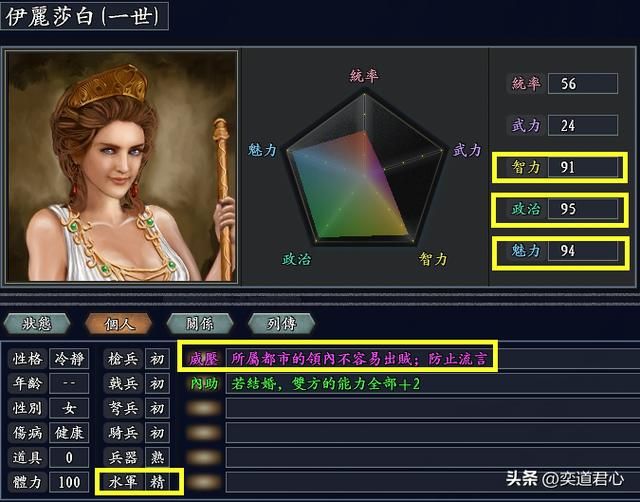 三国志11无尽的野望大英君主谁最厉害(不列颠国王属性对比一览)