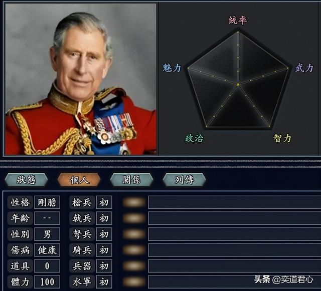 三国志11无尽的野望大英君主谁最厉害(不列颠国王属性对比一览)