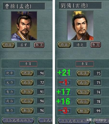 三国志11曹操和刘备谁更厉害（曹操和刘备属性详细对比）