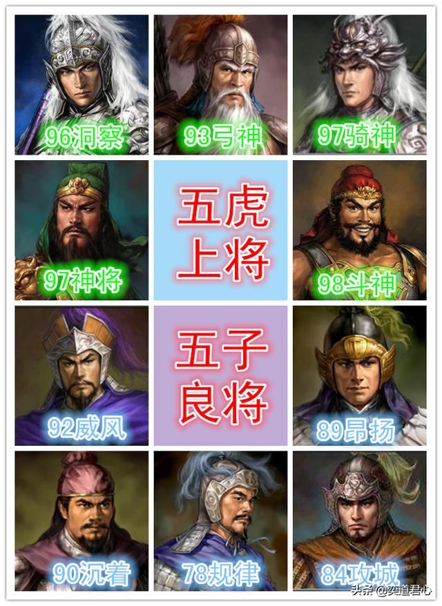 三国志11曹操和刘备谁更厉害（曹操和刘备属性详细对比）