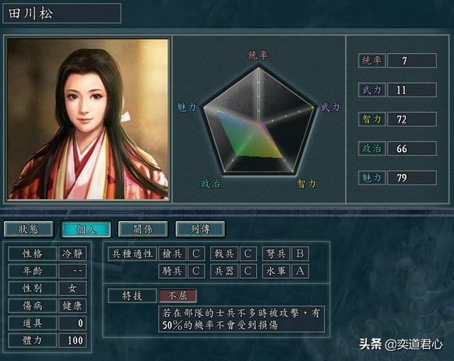 三国志11南明抗清最厉害的外国人是谁（六个外族高手一览）