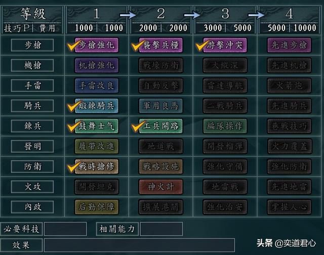 三国志11亮剑MOD中国军魂剧本介绍(李云龙与楚云飞势力一览)