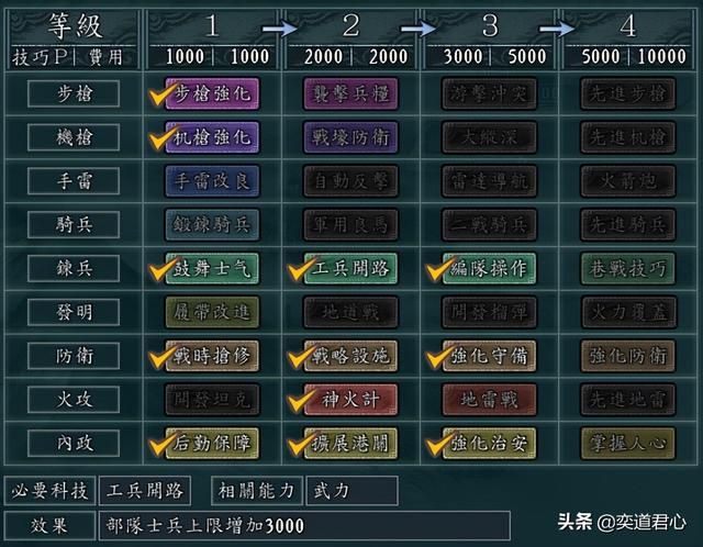 三国志11亮剑MOD中国军魂剧本介绍(李云龙与楚云飞势力一览)