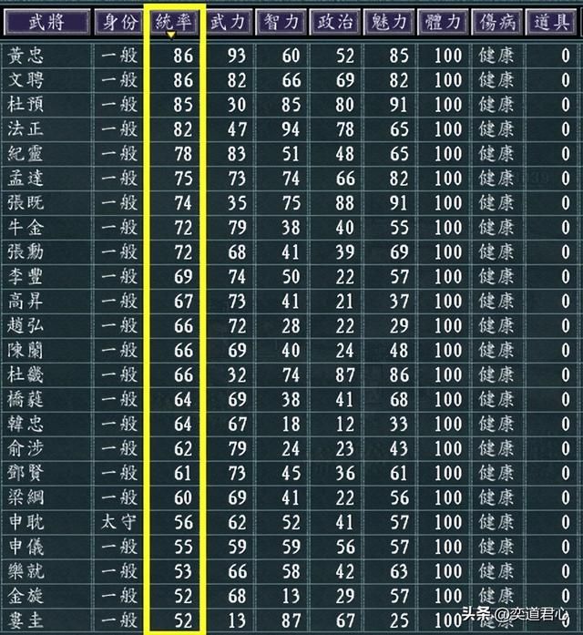 三国志11地域之争剧本介绍09(京兆何进势力开局城池武将一览)