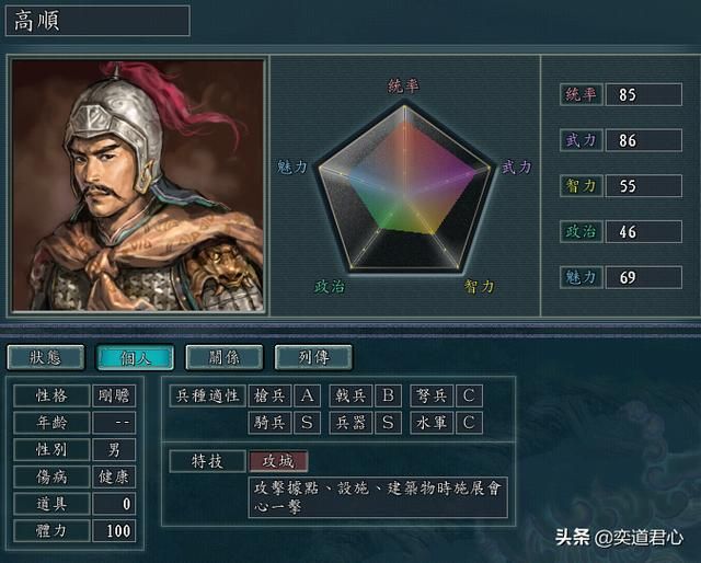 三国志11武将高顺实力如何（群雄高顺属性特技详细介绍）