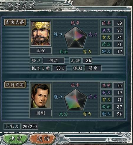 三国志11何进包围网剧本张燕怎么玩（张燕破局玩法思路分享）