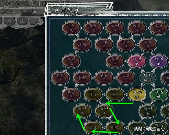 三国志11英雄集结剧本孟获怎么玩（孟获统一巴蜀玩法分享）