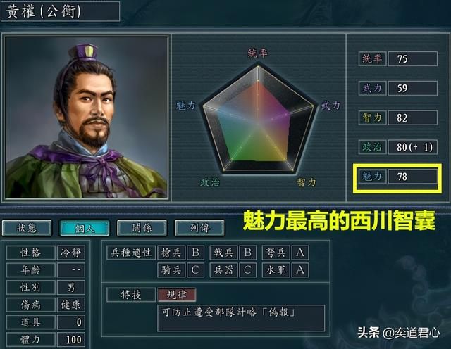 三国志11哪些军师可以成为君主(六个可以做领袖的军师谋士)