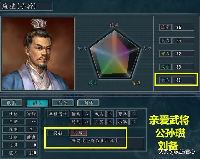 三国志11哪些军师可以成为君主(六个可以做领袖的军师谋士)