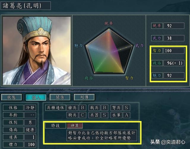 三国志11哪些军师可以成为君主(六个可以做领袖的军师谋士)