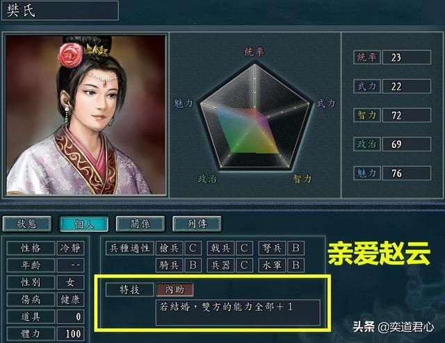 三国志11哪些军师可以成为君主(六个可以做领袖的军师谋士)