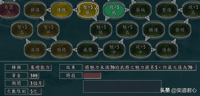 三国志11群雄割据剧本严白虎怎么打孙策（严白虎征服孙策思路分享）