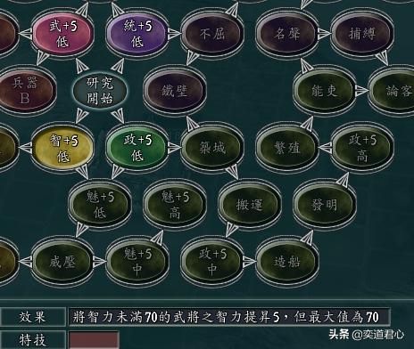 三国志11群雄割据剧本严白虎怎么打孙策（严白虎征服孙策思路分享）