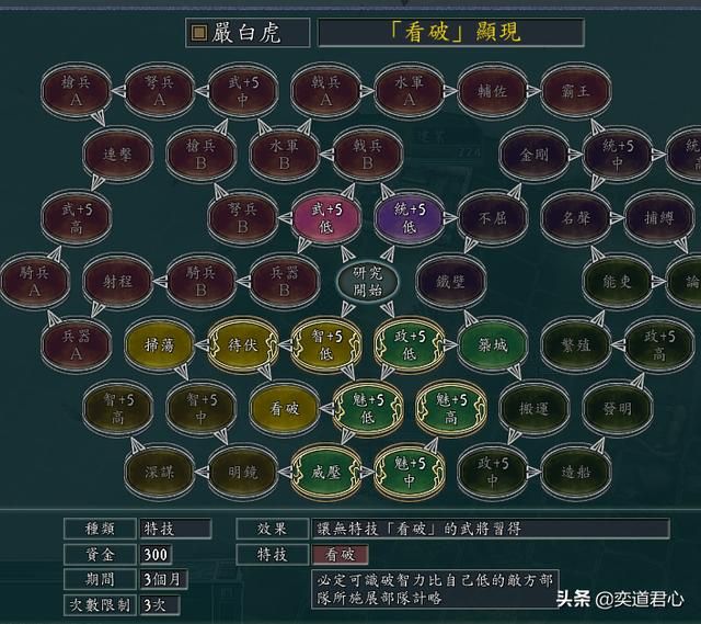 三国志11群雄割据剧本严白虎怎么打孙策（严白虎征服孙策思路分享）