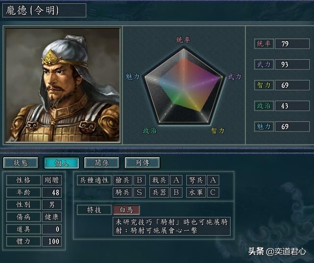 三国志11：盘点游戏中各领域深受委屈的六个武将