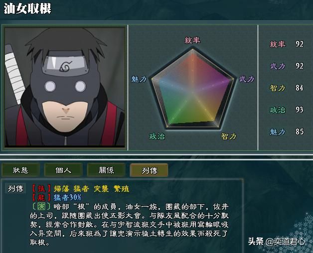 三国志11火影MOD根势力怎么样(根势力成员详细介绍)