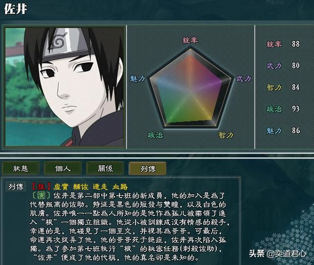 三国志11火影MOD根势力怎么样(根势力成员详细介绍)