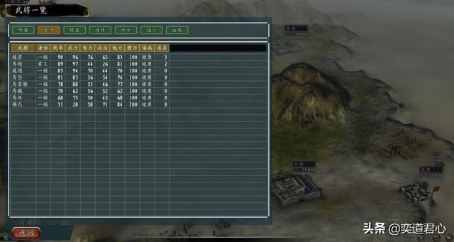 三国志11风起云涌英雄末路剧本介绍(周瑜破局思路建议)