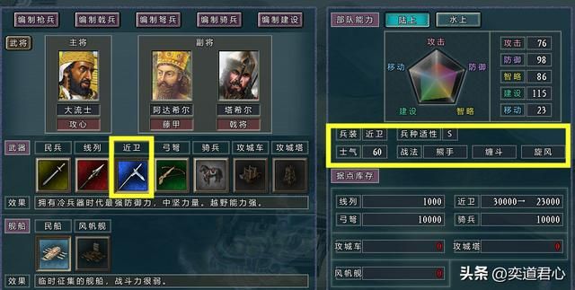 三国志11四海清一伊斯兰势力武将怎么配队（五大强力武将组合一览）