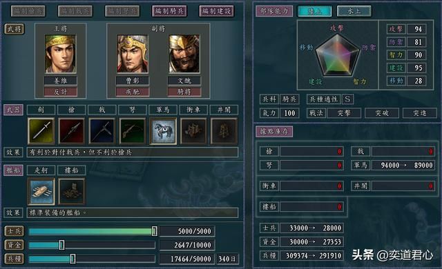 三国志11兵种争霸剧本骑兵势力怎么玩（骑兵对全武将玩法分享）